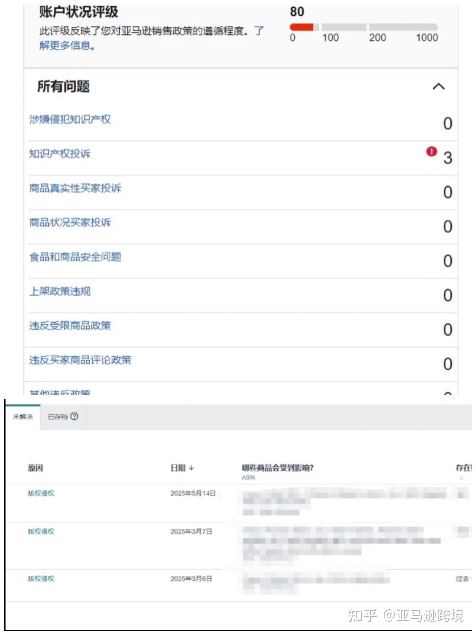 亚马逊侵权案例网站官网_亚马逊侵权案例网站官网查询 亚马逊侵权案例网站官网_亚马逊侵权案例网站官网查询