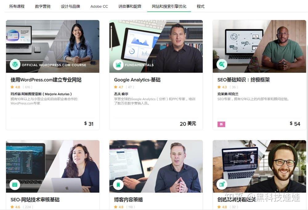 国内自由职业者网站 v2-893acb60489690f292597352ee33ce3d_r.jpg