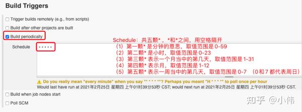 Jenkins+Jmeter+Ant实现接口自动化 - 知乎