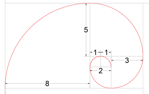 斐波那契leonardofibonacci