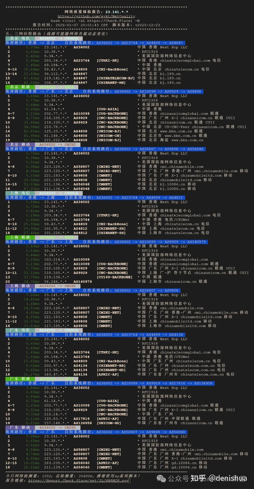 GoMami - 亚太优化线路 VPS 服务商，高速连接、DDoS 防护 - 知乎