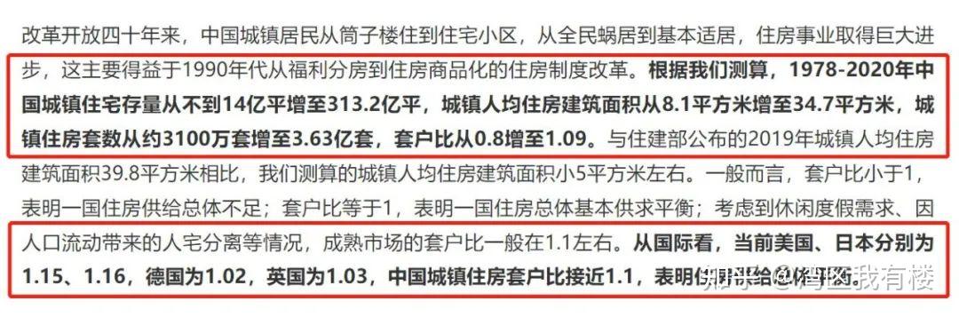 所以,现在是买房的好时机吗? - 知乎