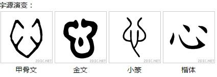 汉字 心 的演变史 知乎 汉字 心 的演变史 知乎