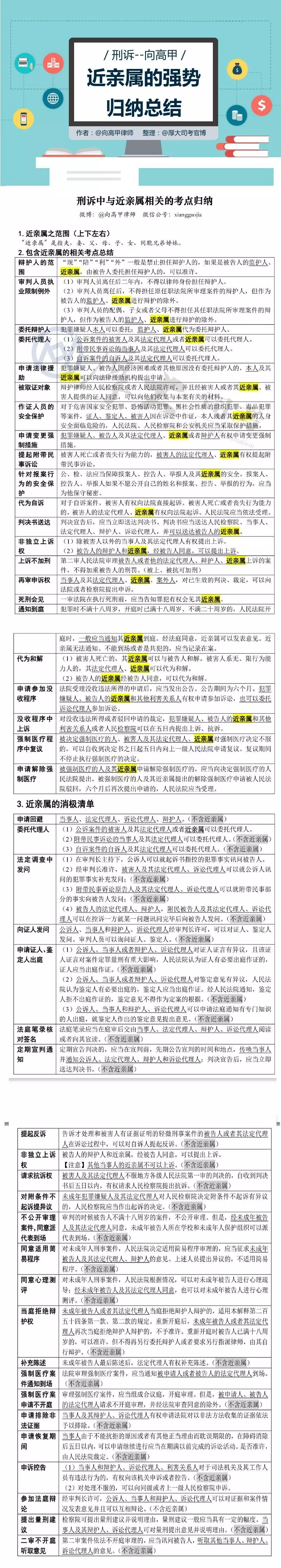 司考2014卷二3(2014年司考卷三真题解析)