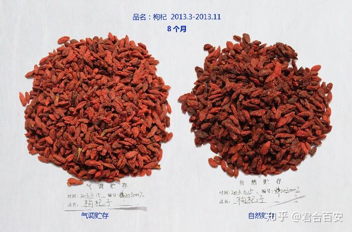 气调养护技术简介中药气调养护,告别硫磺,磷化铝熏蒸本技术的原理:是