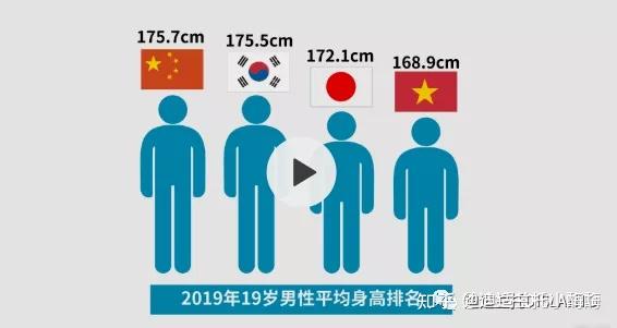 想把孩子的身高 拔一拔 这些建议别错过 知乎