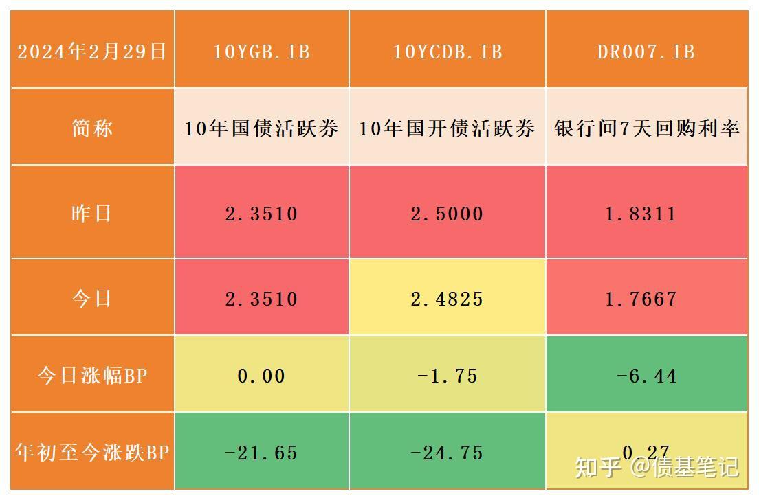 外汇市场的特点_外汇市场名词解释_外汇市场