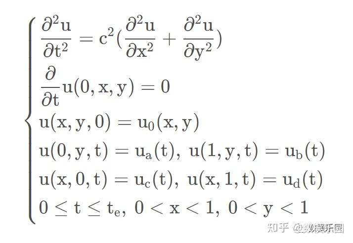 偏微分方程数值解法python代码实现 知乎