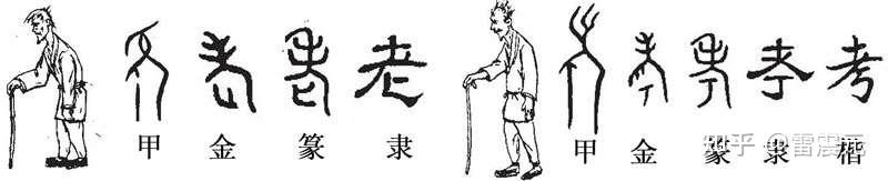 一文读懂转注字 - 知乎