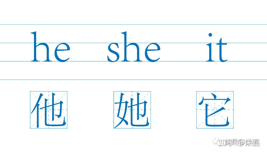 本世纪最重要的字 - 知乎