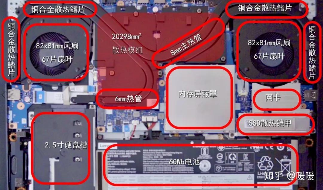 2022年高性价比游戏笔记本电脑推荐指南