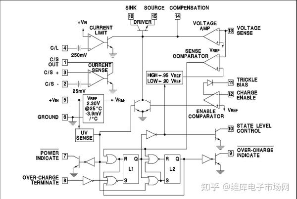 UC3906在电动车上的应用 - 知乎