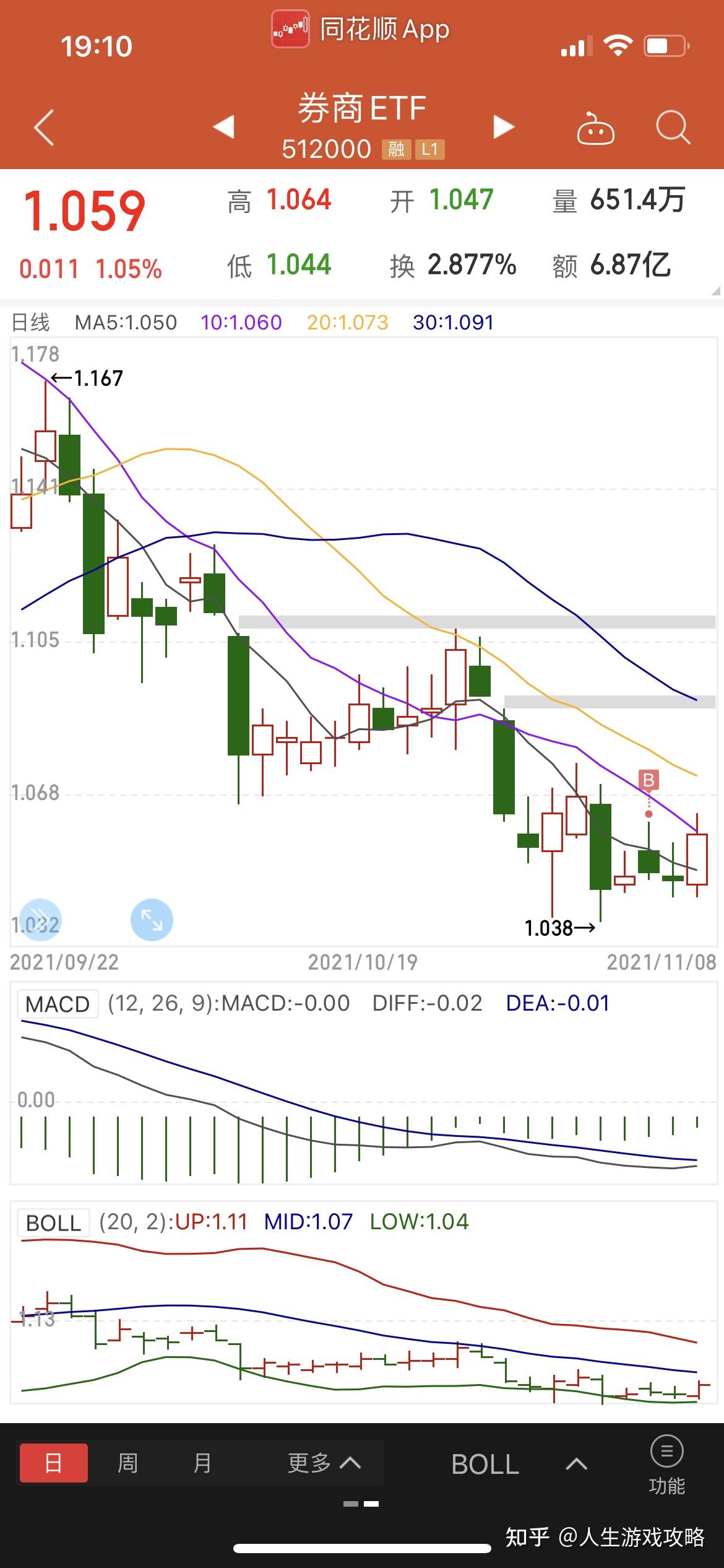 2021财经新闻谈看法预测的简单介绍