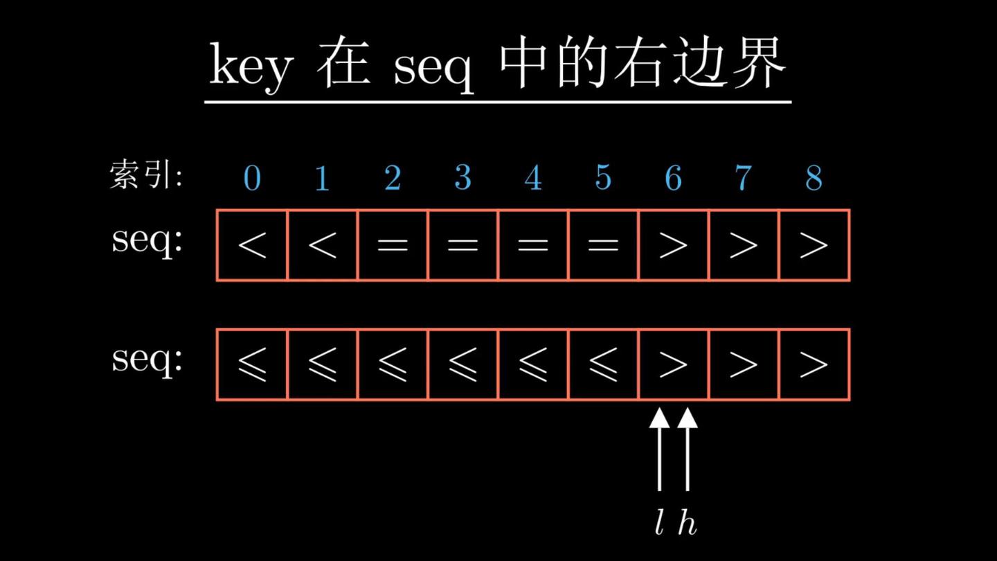 二分查找( binary search ) - 知乎