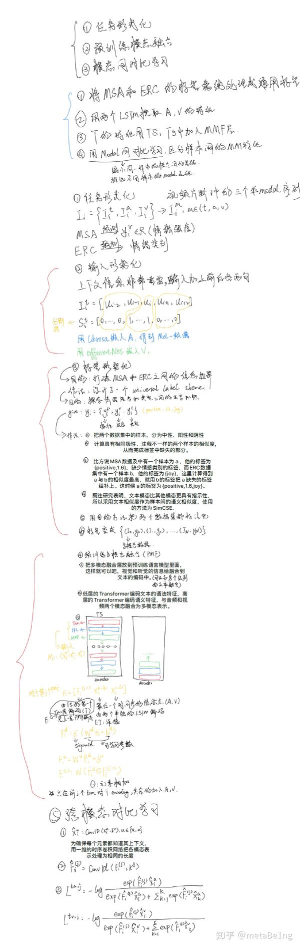 【读懂论文-1】UniMSE: Towards Unified Multimodal Sentiment Analysis And ...