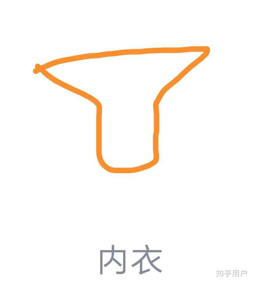 qq画画红包内衣要怎么画?