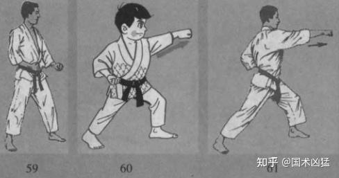 空手道初级教程(二)