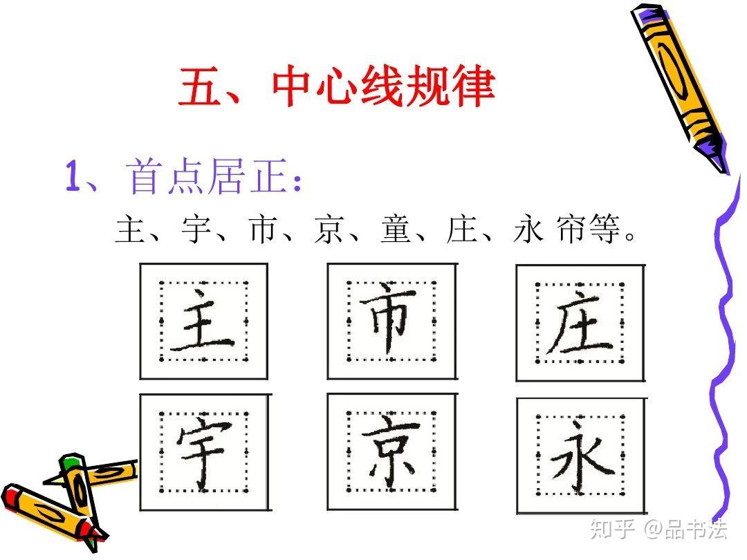 硬笔书法如何练,笔画写不好控笔有问题,结构没掌握字写不稳 - 知乎