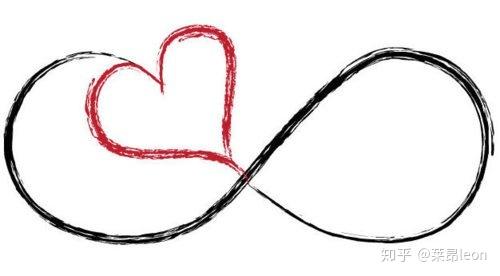 infinito：无穷大的概念（符号：∞）出现在数学，哲学和天文学的几个分支