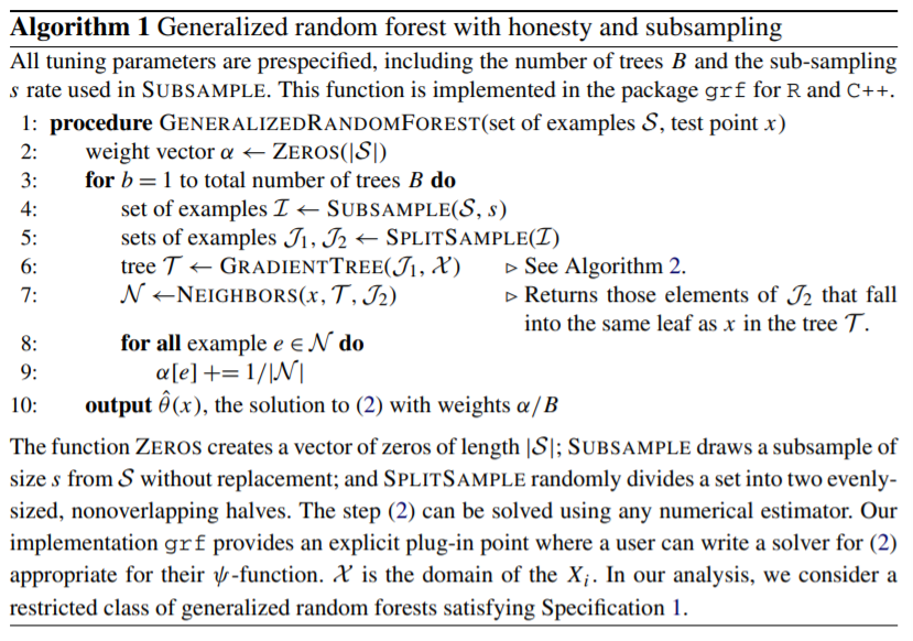  grf generalized random forests 