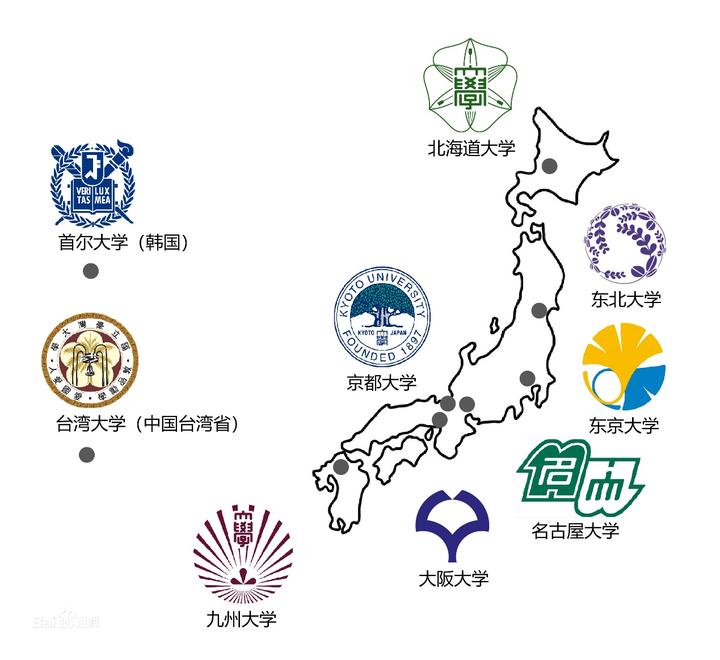 日本 旧帝大 特色全解说 知乎 日本 旧帝大 特色全解说 知乎
