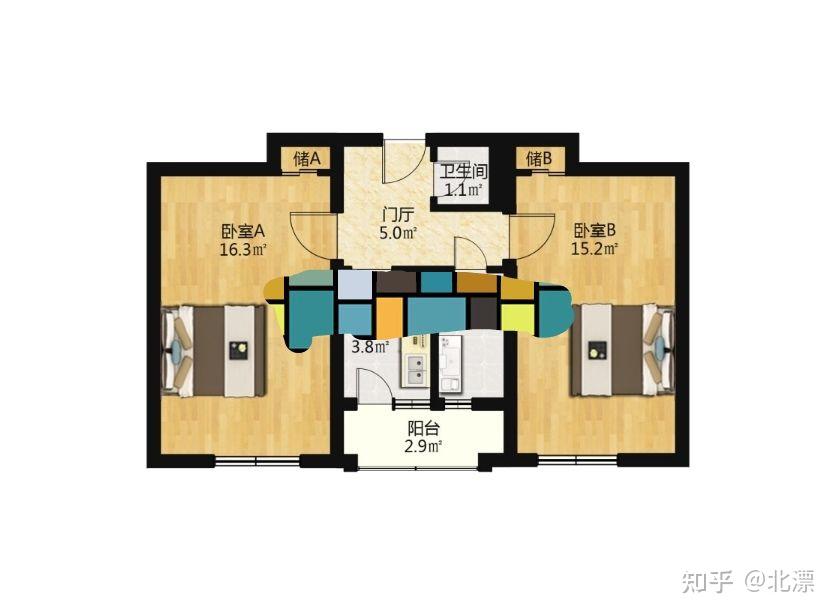 3、总预算200W~北京买房 - 知乎
