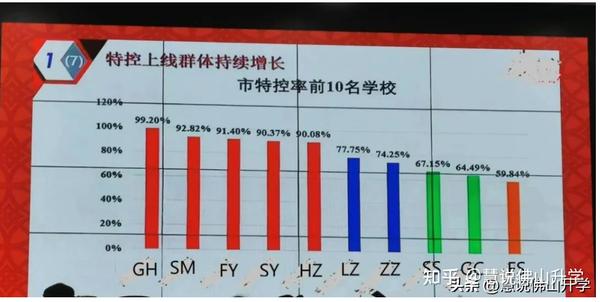 2024年澳门科技大学法学院录取分数线（2024各省份录取分数线及位次排名）_澳门科技大学录取分数2021_澳门科技大录取