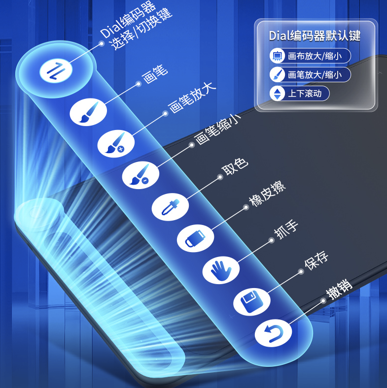 2026年新手最新入门到专业级数位板超详细科普+推荐!什么是数位板?怎么选择一款适合自己的手绘板?数位板和数位屏哪个好?还是买iPad?绘王 ...