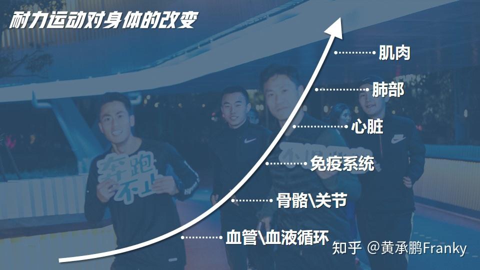 心理咨询师揭示其改善精神状态的惊人效果