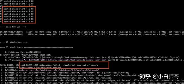 Node Max Old Space Size Env