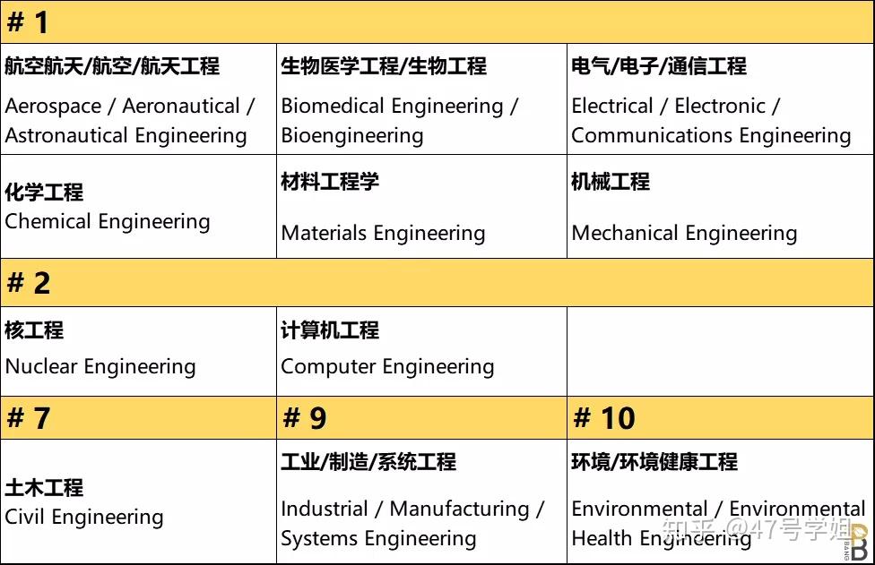 麻省理工学院