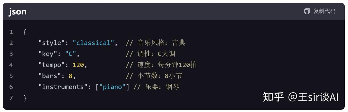 Sono Api Suno API入门教程:轻松上手AI音乐生成 - 知乎