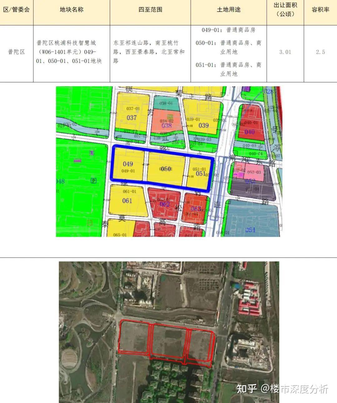 杨浦区71街坊规划图片