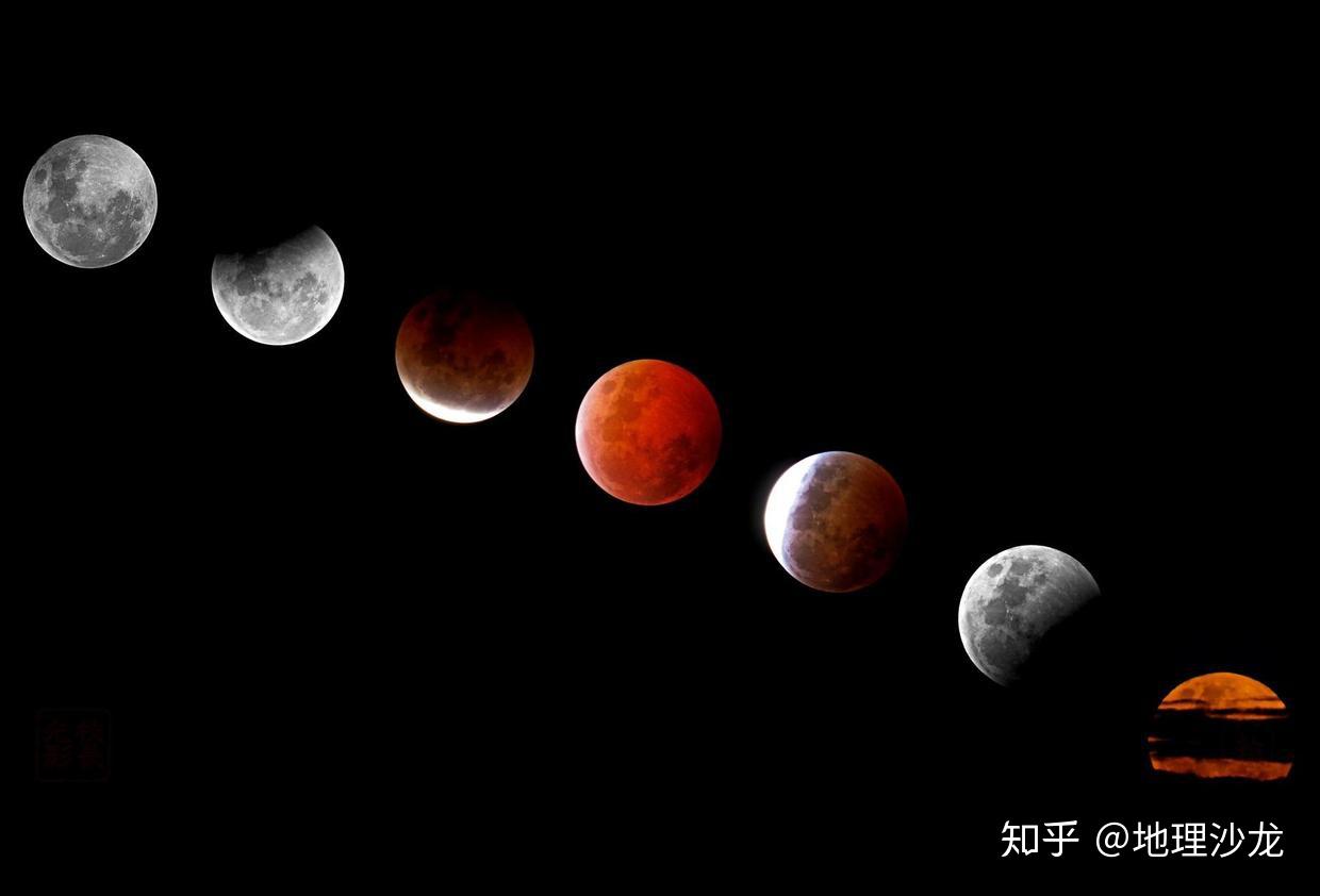 为什么有时候我们看到天空中的月球,会变成“红色月亮”? - 知乎