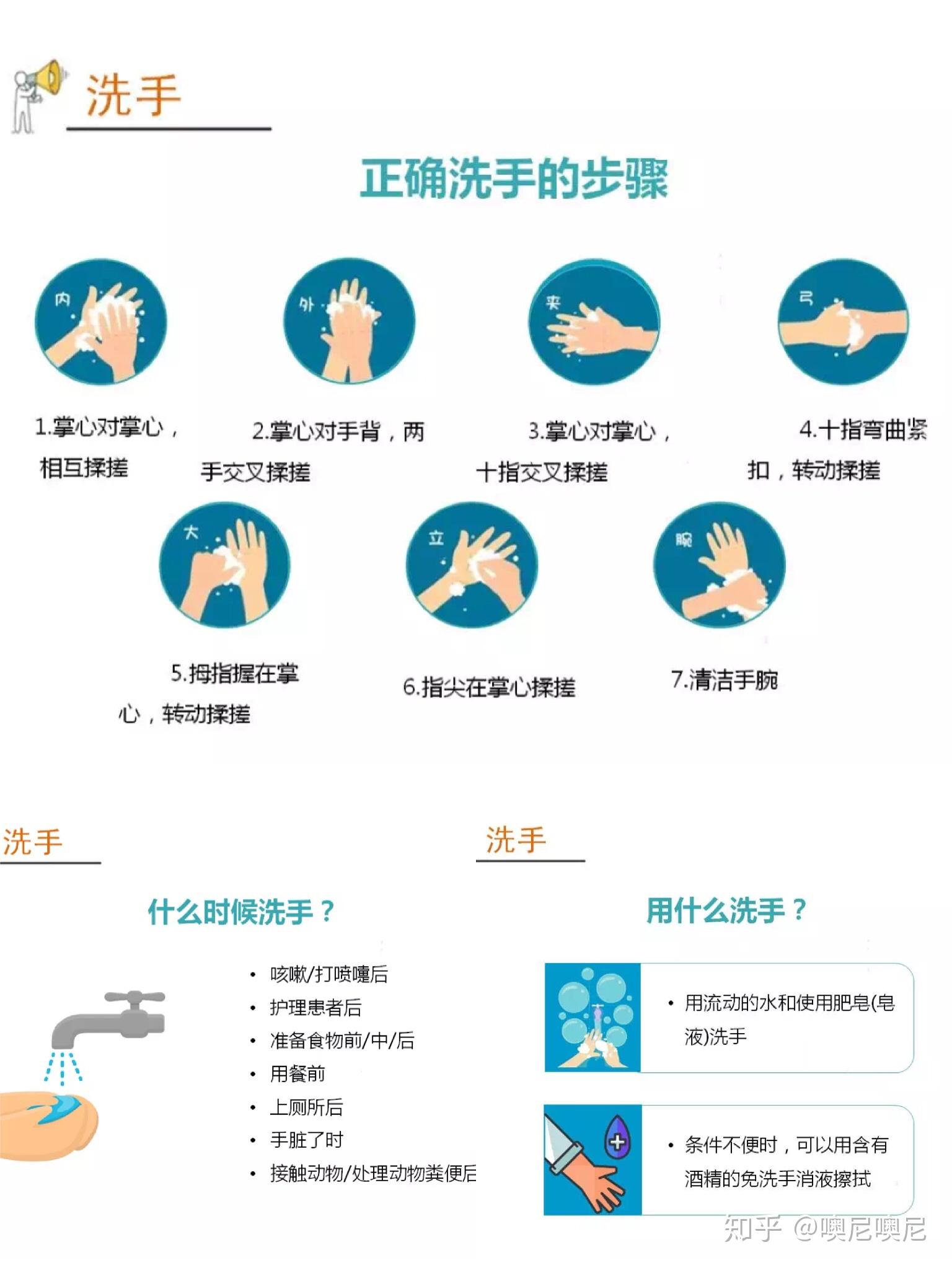 尤其是儿童,作为家长的你们务必重视家中孩子的防护措施,但也不要恐慌