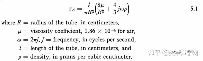 Acoustical Resistance Acoustical Impedance acoustical-resistance-acoustical-impedance
