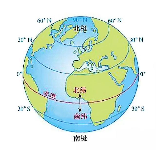 初识地球经纬网 - 知乎
