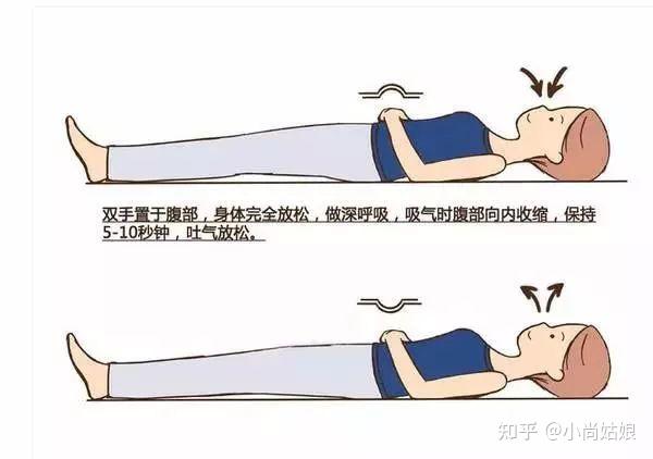 产后恢复动作简单有图图片