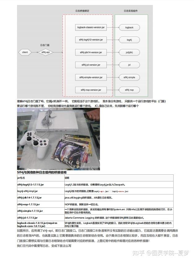 Springboot 03 spring boot 