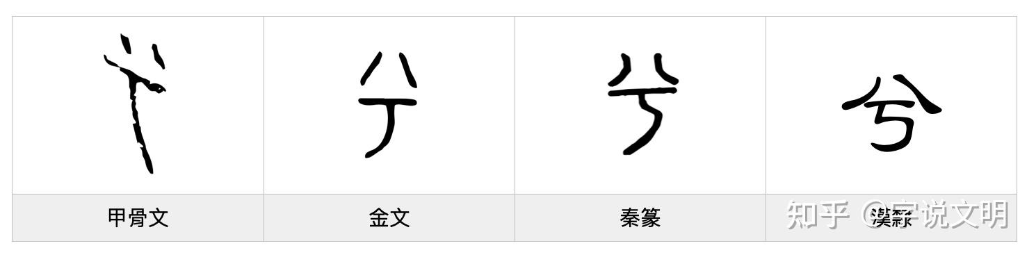 兮——每日一字·八部字 - 知乎