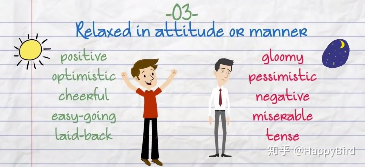 如何描述一个人的性格特点(中英文)