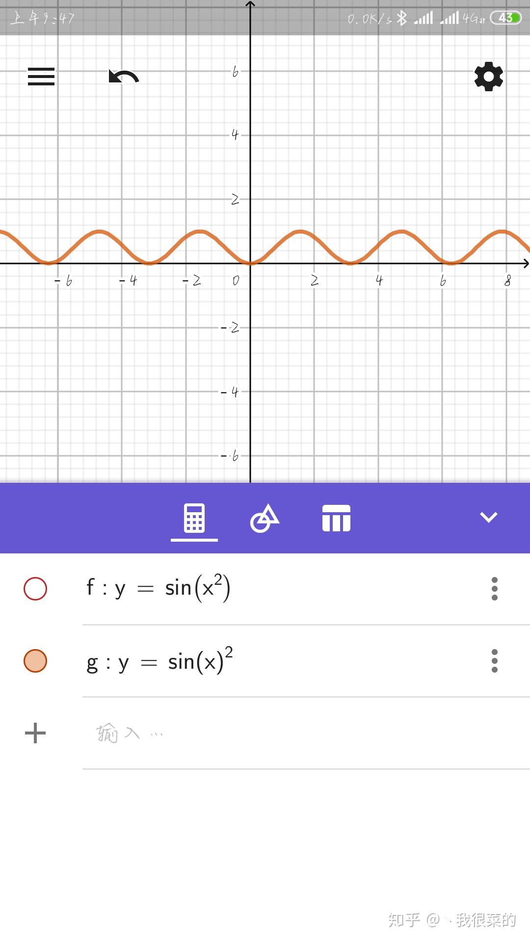 求问y=sin²x和y=sinx²有什么区别？ - 知乎