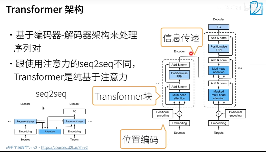 【动手学深度学习】一文详解Transformer架构及其代码实现 - 知乎