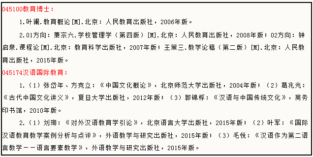博士招生丨2021年曲阜师范大学拟招教育博士数名 - 知乎
