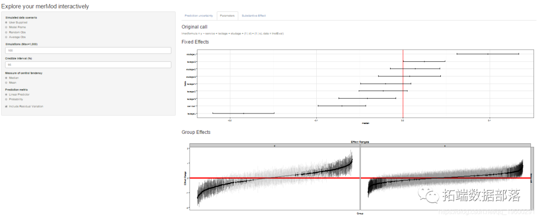 Lme4 Visualization Python R语言LME4混合效应模型研究教师的受欢迎程度|附代码数据 - 知乎