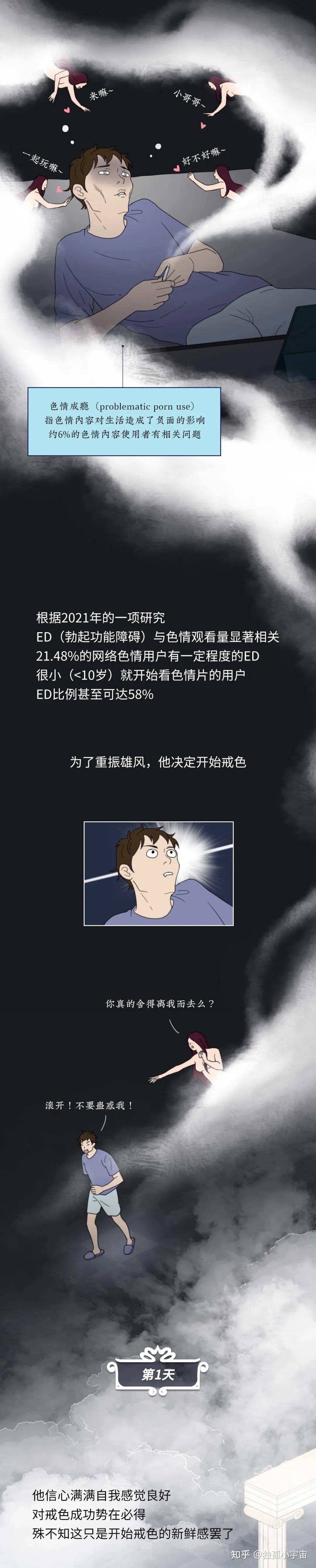 戒邪淫笔记 - 知乎