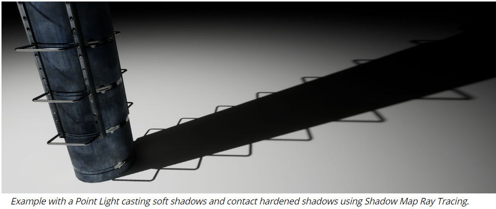 UE5 Virtual Shadow Map之SMRT算法 - 知乎