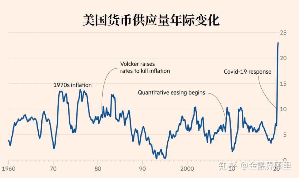 什么是名义gdp_人民的名义(3)