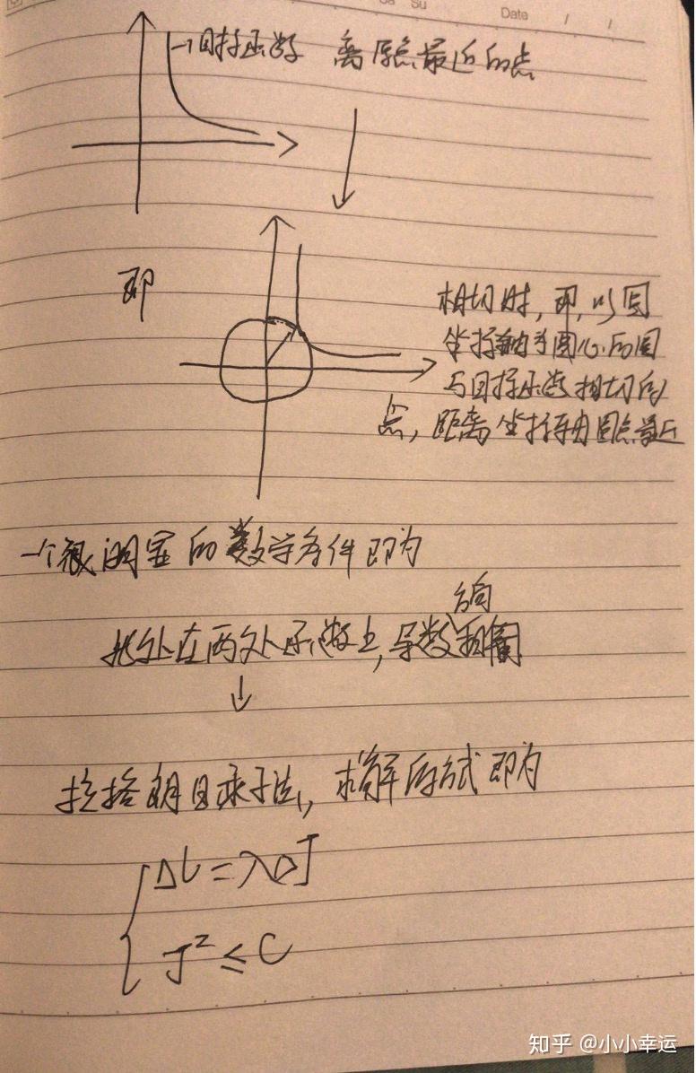 l1l2正则背后的故事