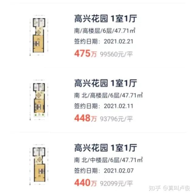 上海这个二手小区怎么跌这么惨 - 知乎